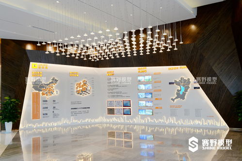 賽野模型呈現 昆明佳兆業城市廣場商業綜合體沙盤模型與數字技術服務